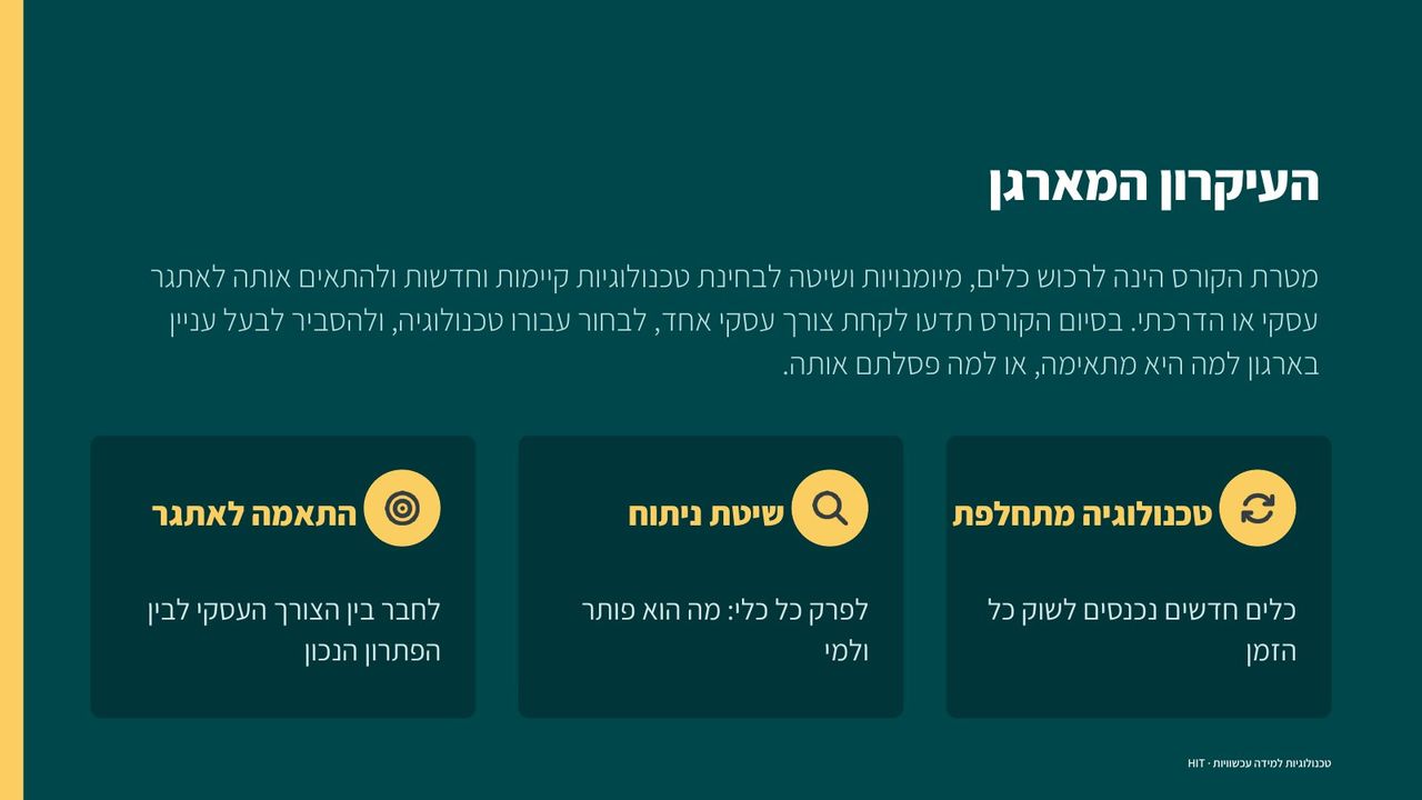 פתיחת קורס, שקף 4 מתוך 25