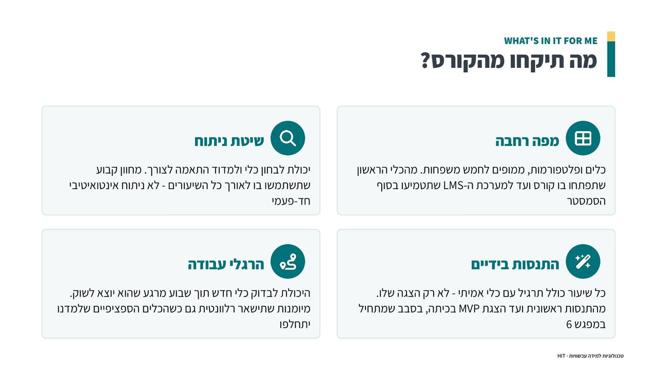 פתיחת קורס, שקף 5 מתוך 25