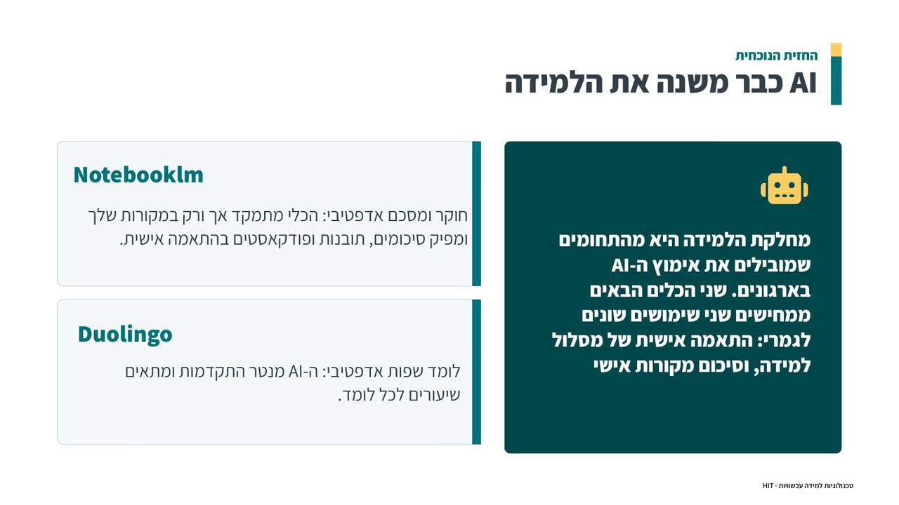 פתיחת קורס, שקף 12 מתוך 25