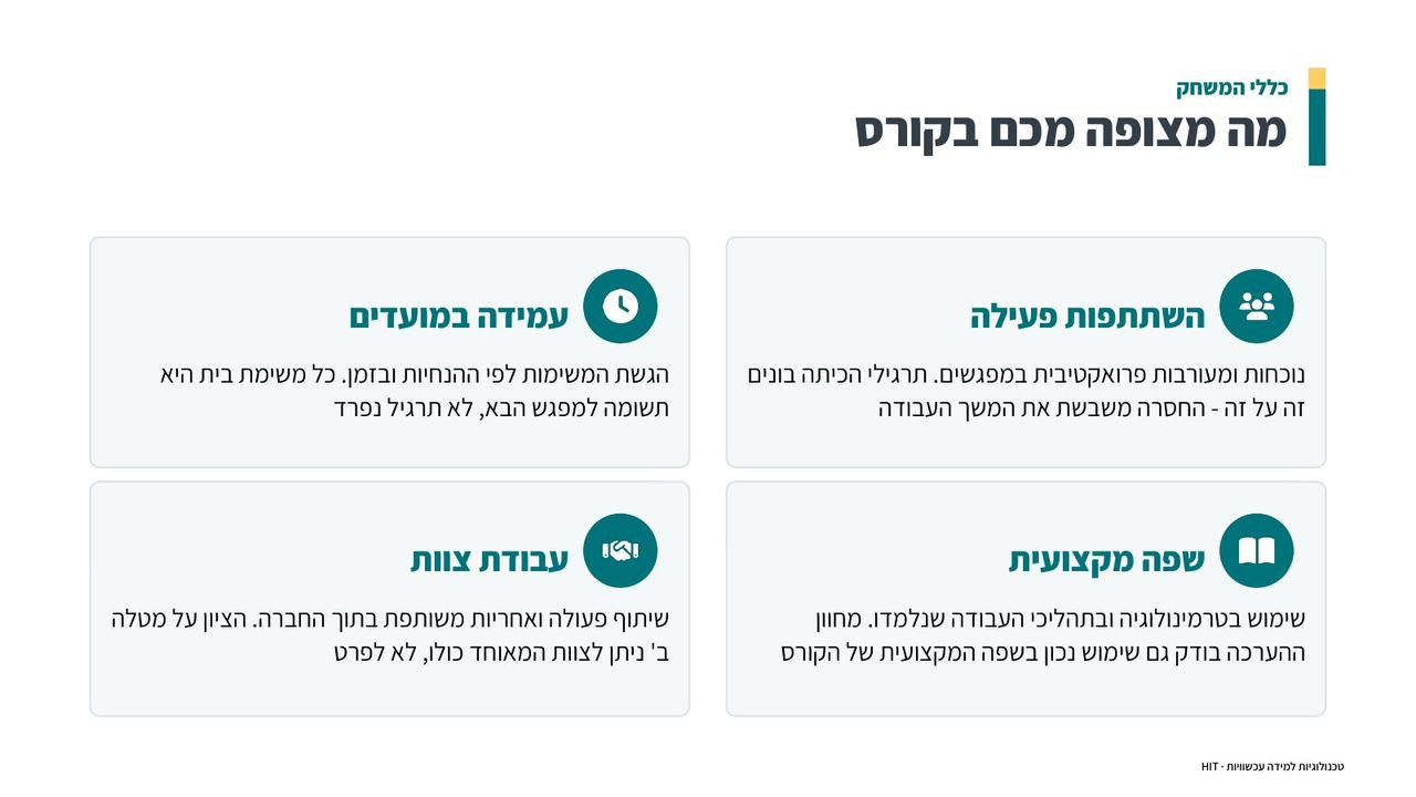 פתיחת קורס, שקף 22 מתוך 25
