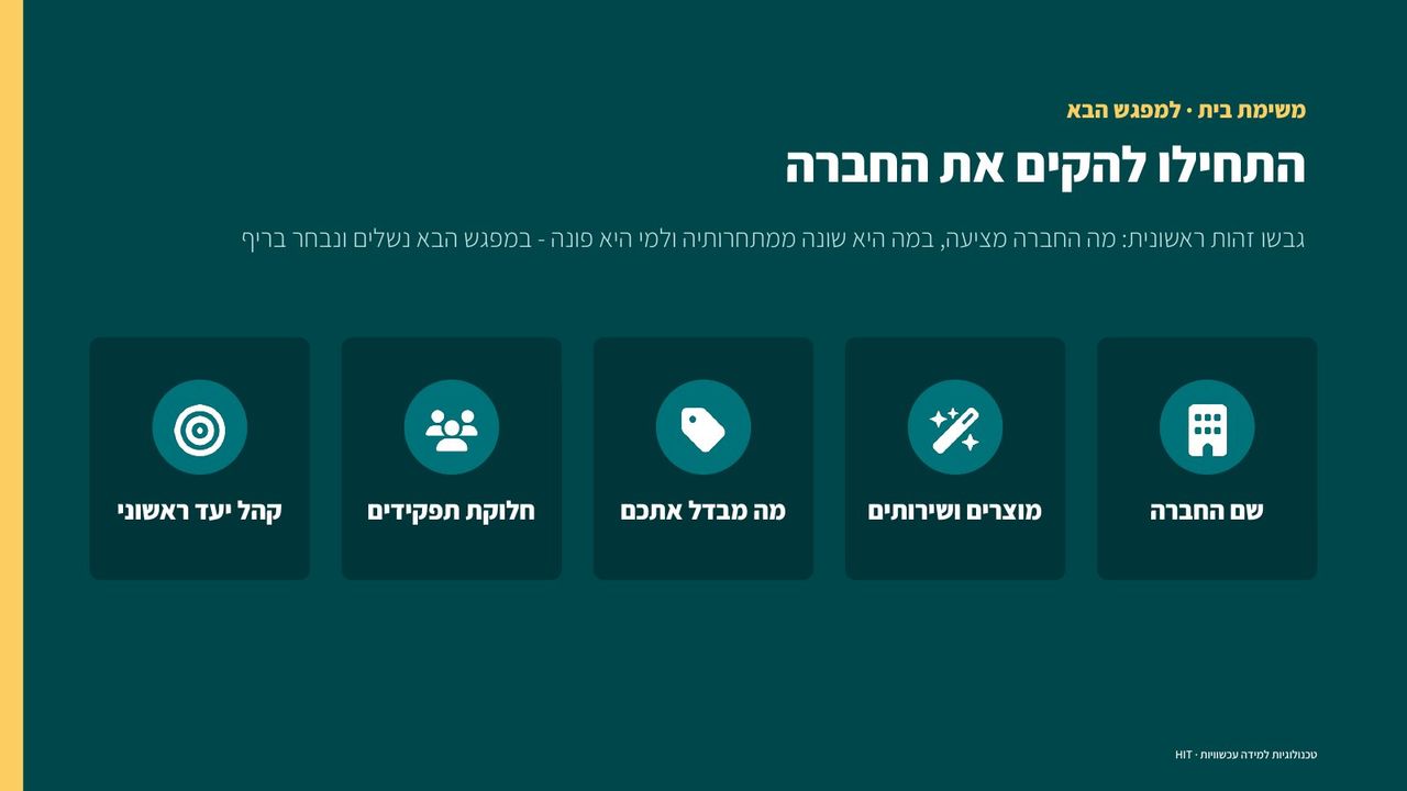 פתיחת קורס, שקף 23 מתוך 25