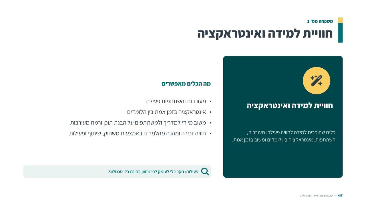 חוויית למידה ואינטראקציה, שקף 4 מתוך 16
