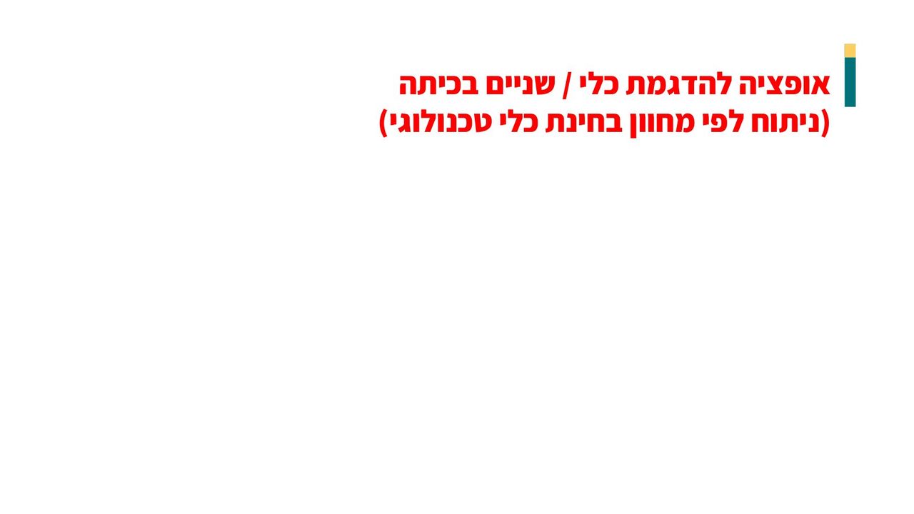 חוויית למידה ואינטראקציה, שקף 9 מתוך 16