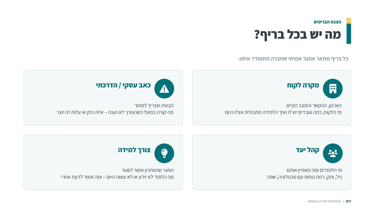 חוויית למידה ואינטראקציה, שקף 11 מתוך 16