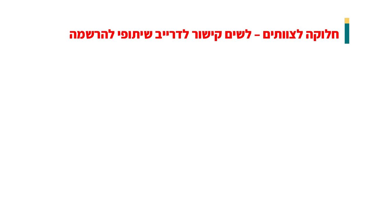 חוויית למידה ואינטראקציה, שקף 14 מתוך 16