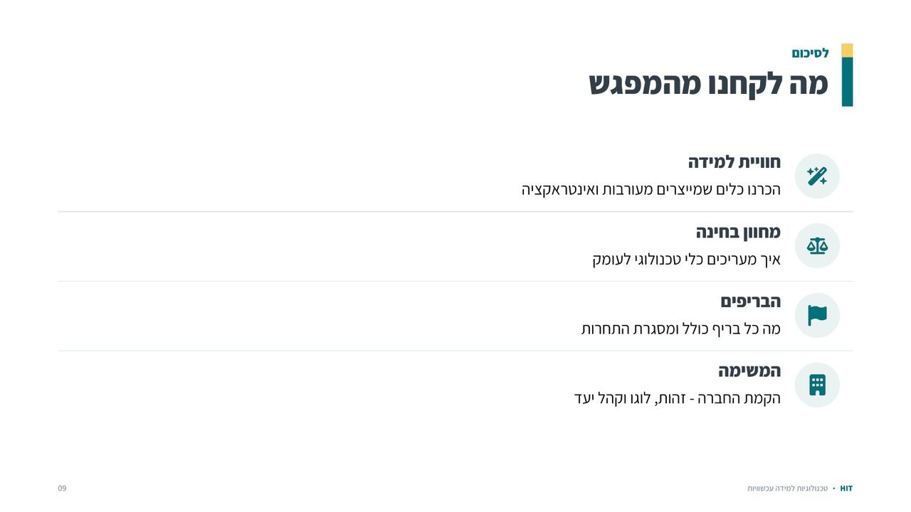 חוויית למידה ואינטראקציה, שקף 15 מתוך 16