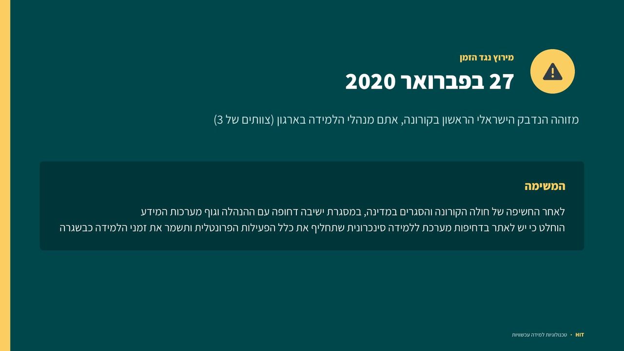 מערכות תקשורת, שקף 11 מתוך 18