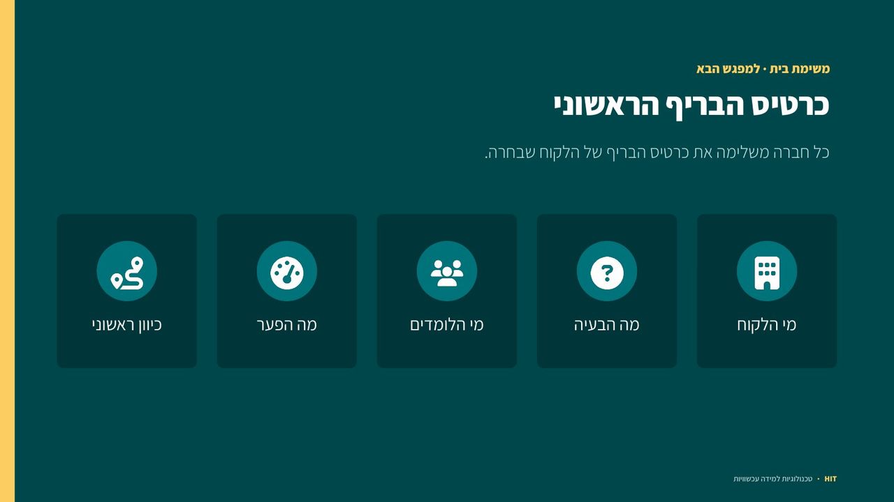 מערכות תקשורת, שקף 16 מתוך 18