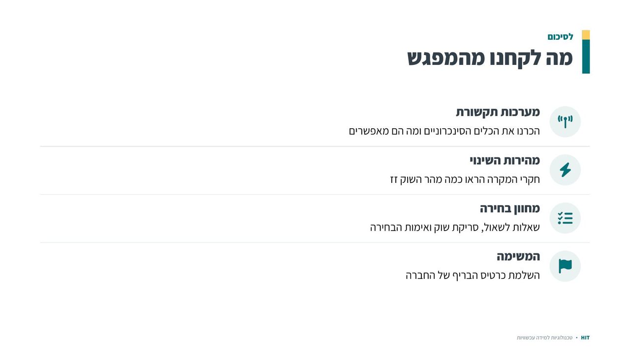 מערכות תקשורת, שקף 17 מתוך 18