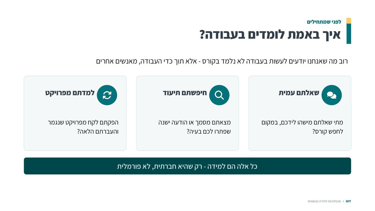 כלים שיתופיים ולמידה חברתית, שקף 3 מתוך 22