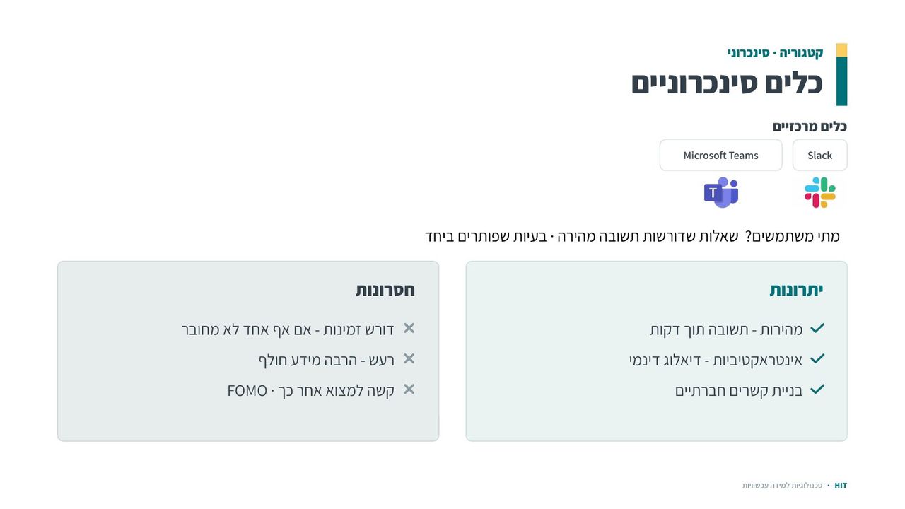 כלים שיתופיים ולמידה חברתית, שקף 11 מתוך 22