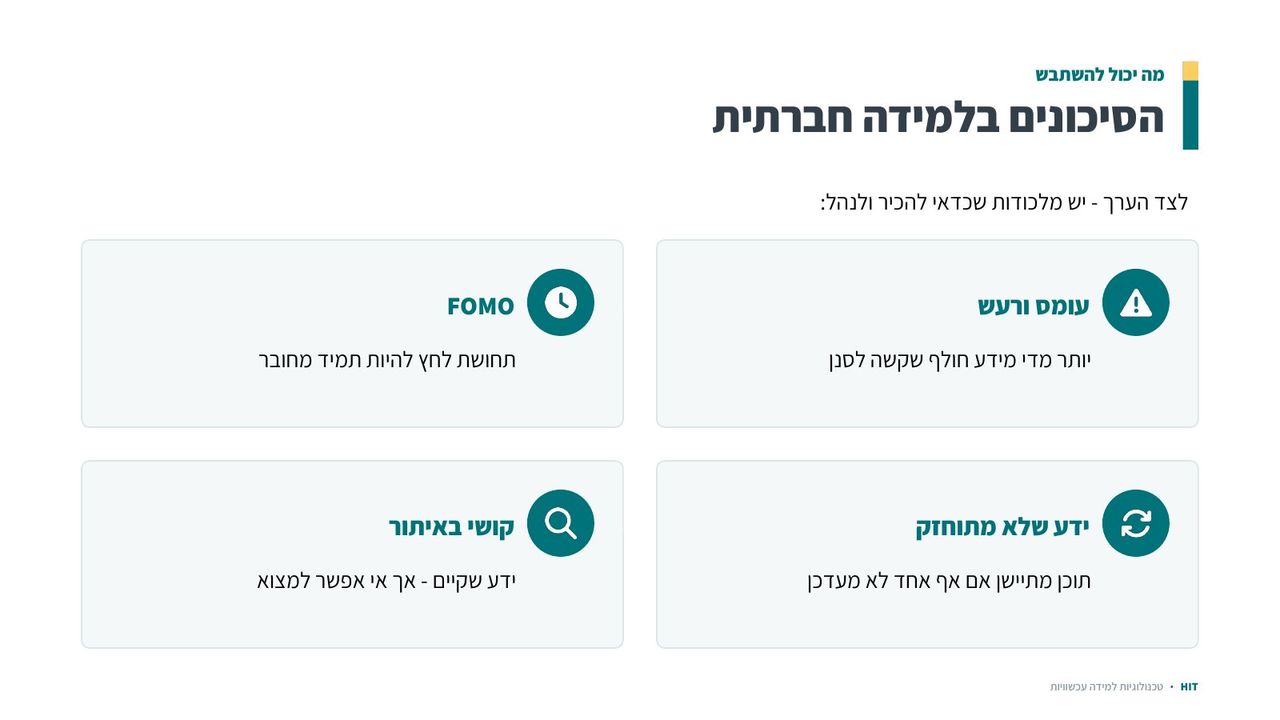 כלים שיתופיים ולמידה חברתית, שקף 16 מתוך 22