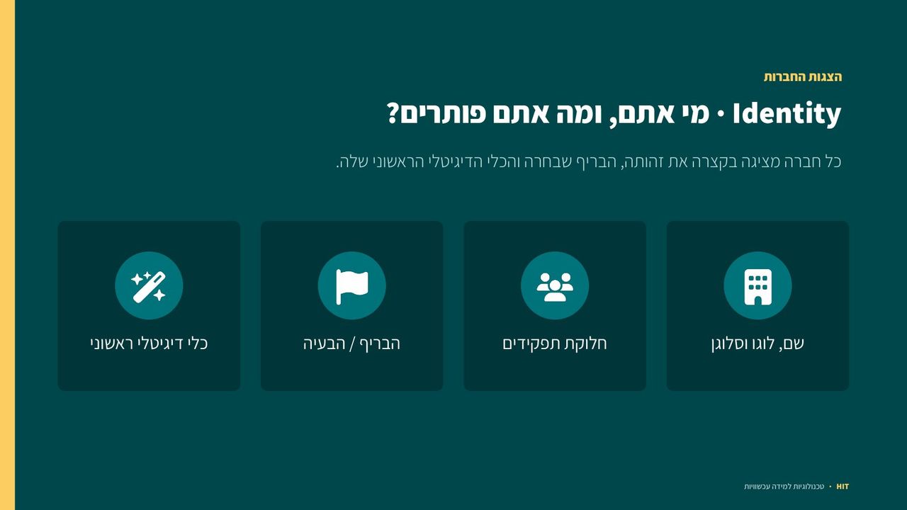 כלים שיתופיים ולמידה חברתית, שקף 20 מתוך 22