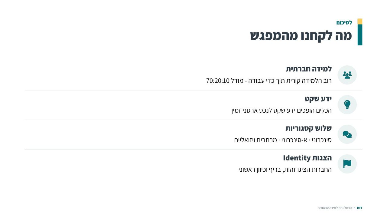 כלים שיתופיים ולמידה חברתית, שקף 21 מתוך 22