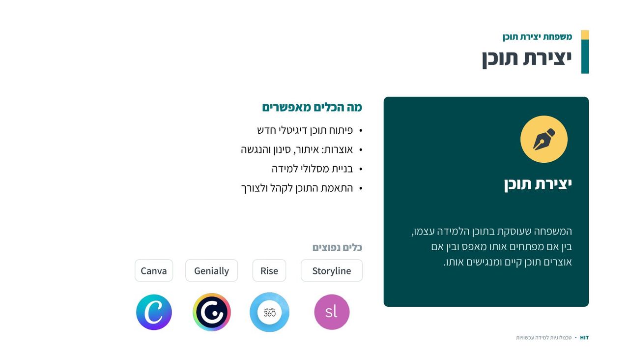 אוצרות תוכן, שקף 3 מתוך 21
