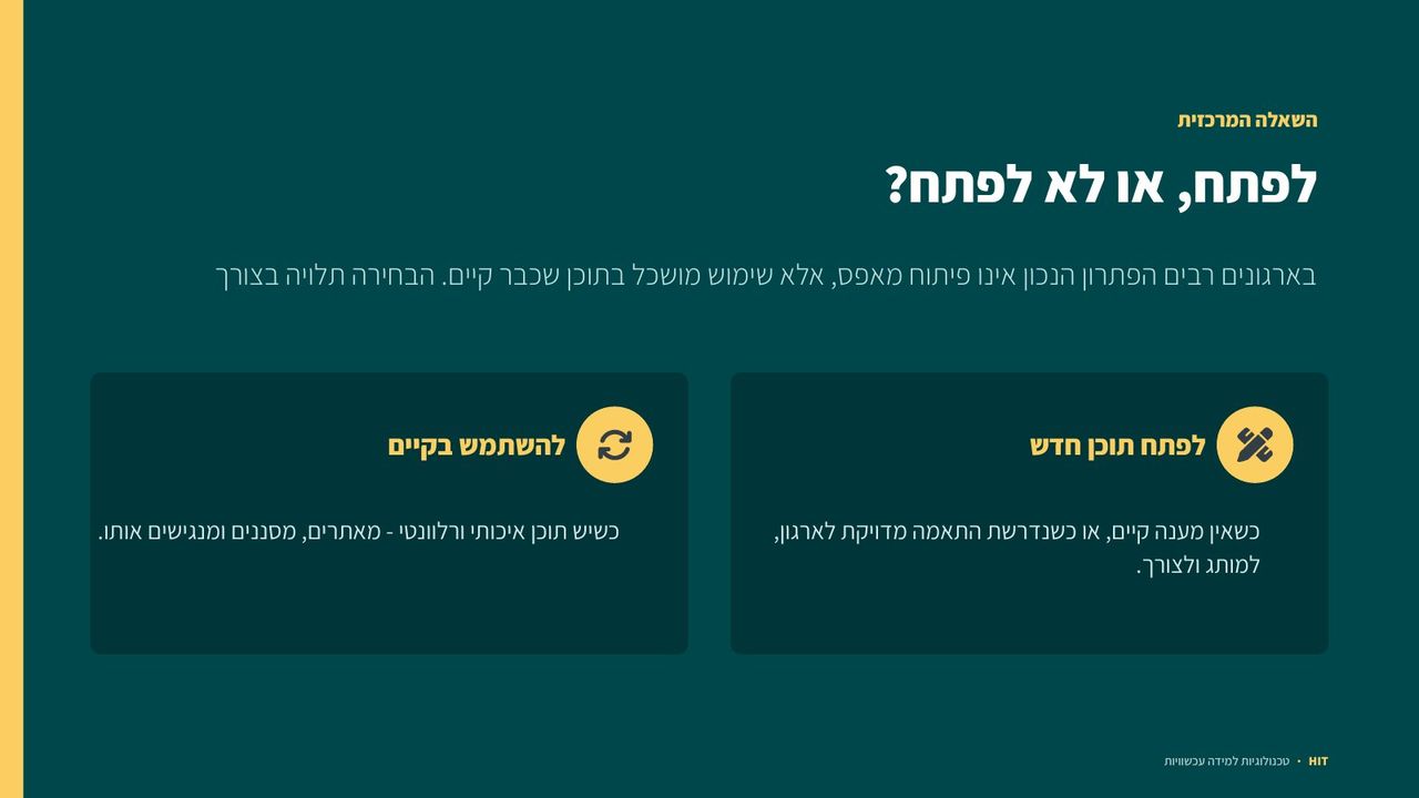 אוצרות תוכן, שקף 5 מתוך 21