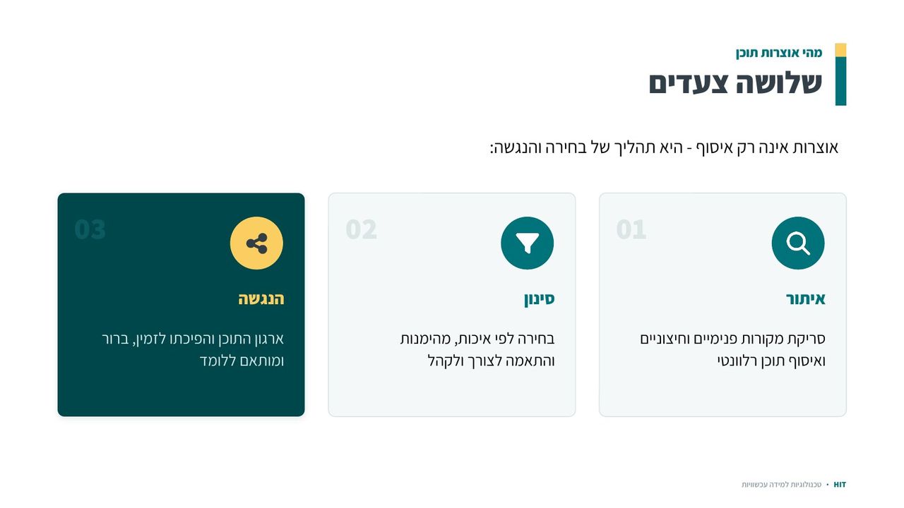 אוצרות תוכן, שקף 8 מתוך 21