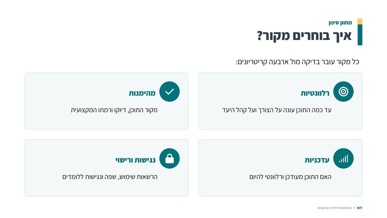 אוצרות תוכן, שקף 11 מתוך 21