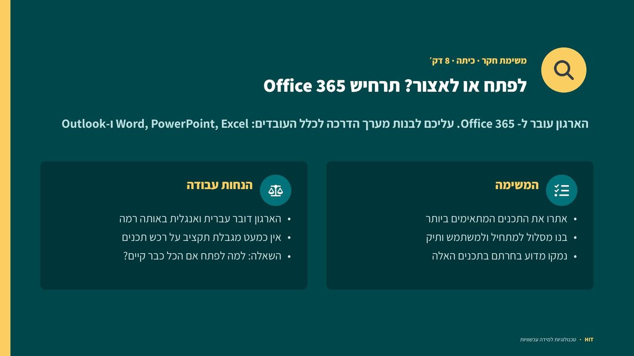 אוצרות תוכן, שקף 16 מתוך 21