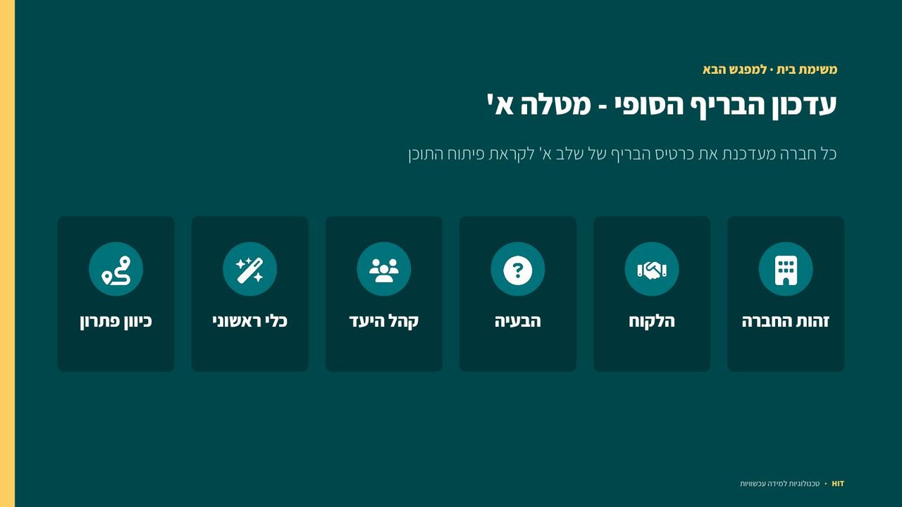 אוצרות תוכן, שקף 19 מתוך 21