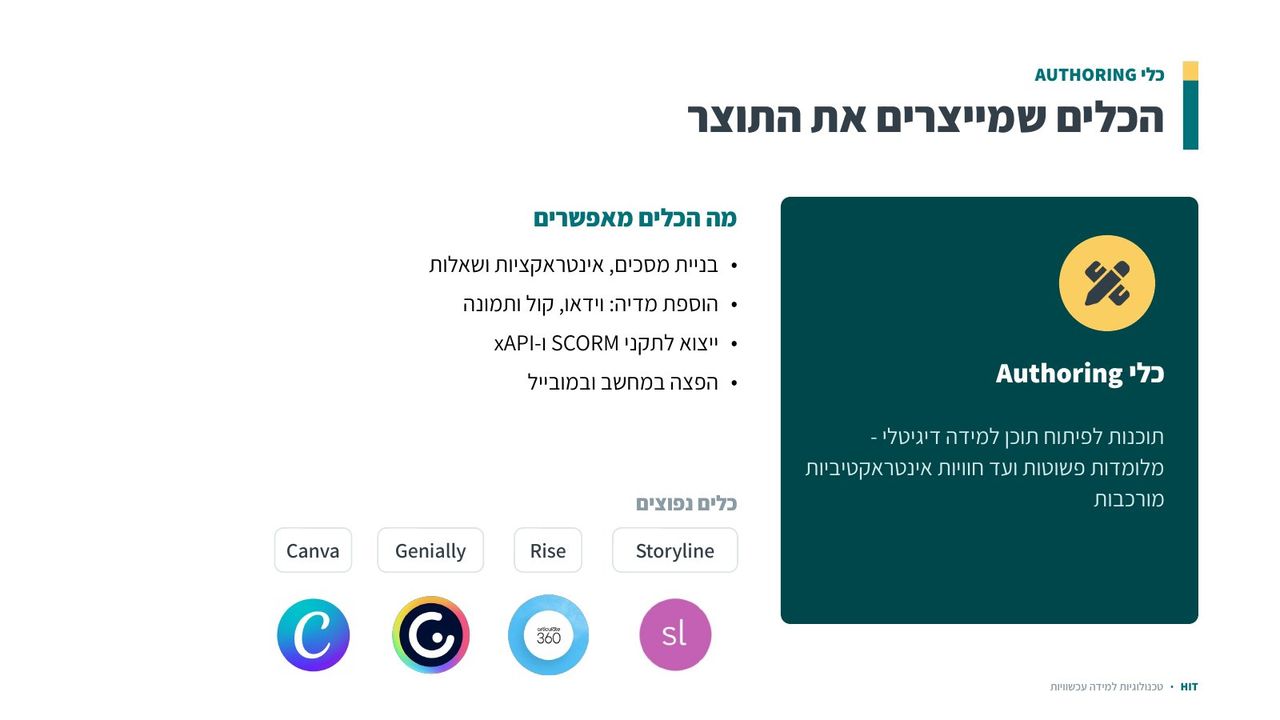 פיתוח תוכן דיגיטלי, שקף 8 מתוך 19