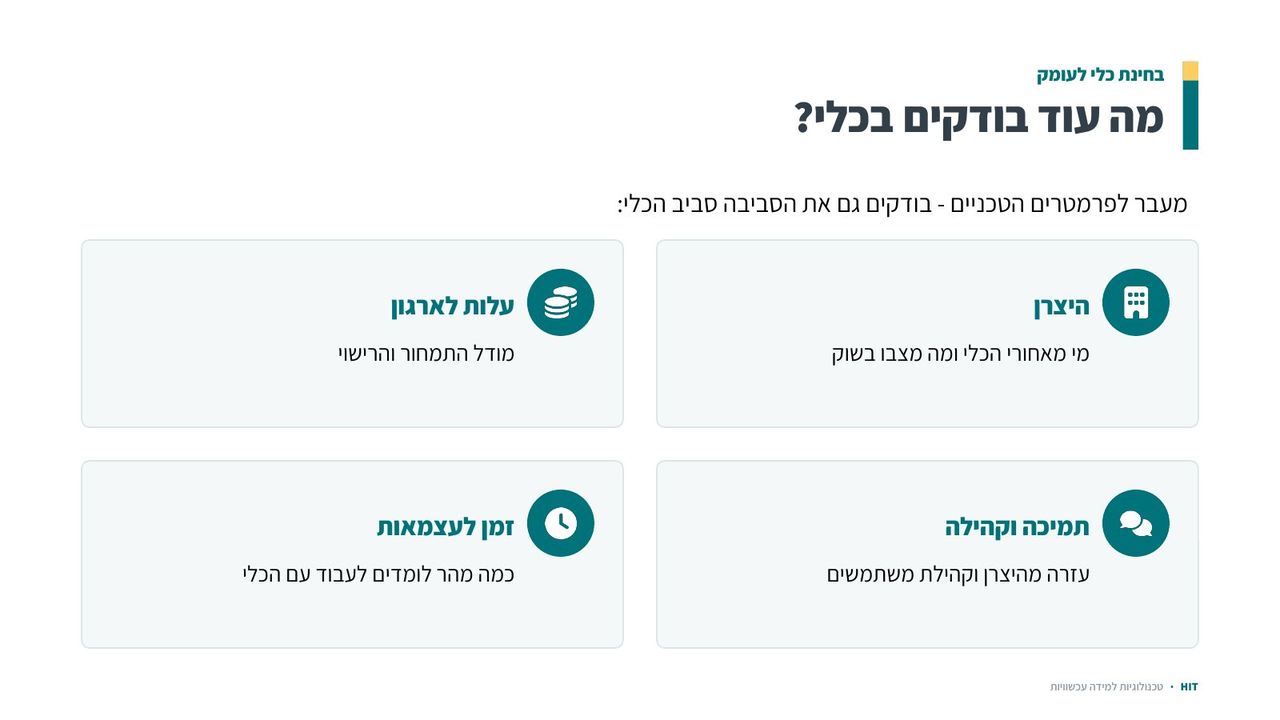 פיתוח תוכן דיגיטלי, שקף 12 מתוך 19