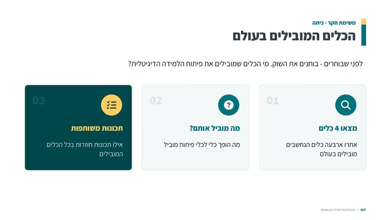 פיתוח תוכן דיגיטלי, שקף 16 מתוך 19