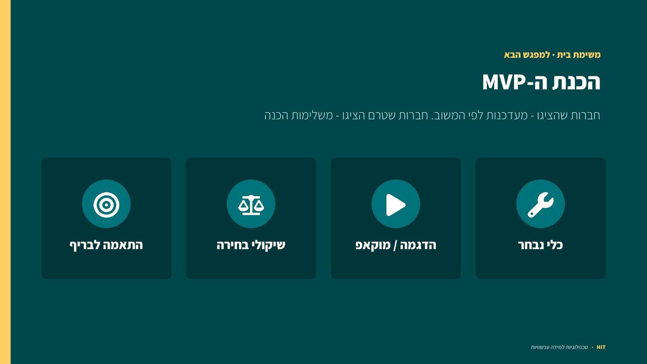 פיתוח תוכן דיגיטלי, שקף 17 מתוך 19