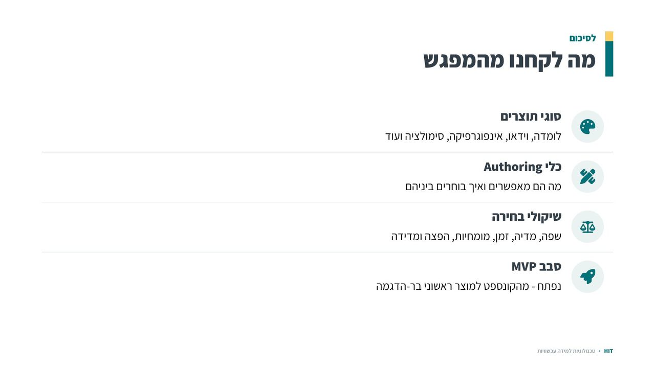 פיתוח תוכן דיגיטלי, שקף 18 מתוך 19
