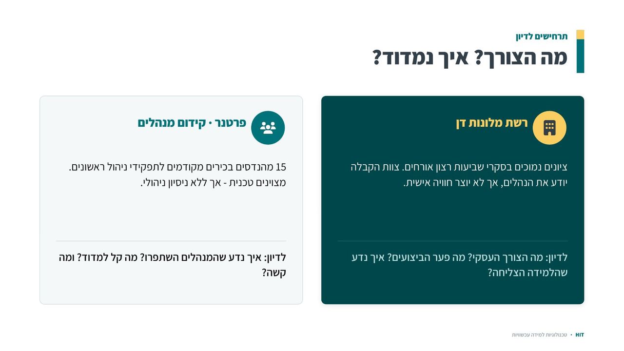 הערכה ומדדים, שקף 14 מתוך 21