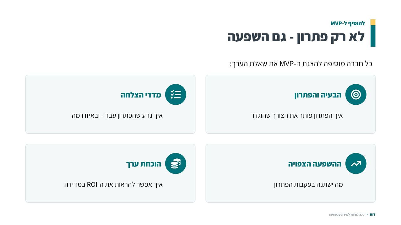 הערכה ומדדים, שקף 18 מתוך 21