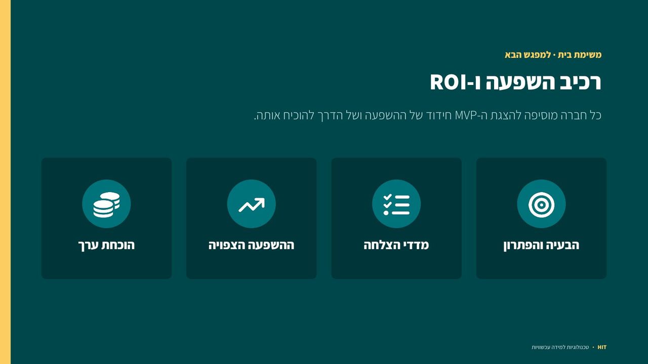 הערכה ומדדים, שקף 19 מתוך 21