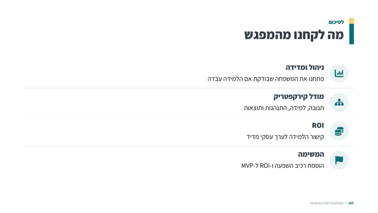 הערכה ומדדים, שקף 20 מתוך 21