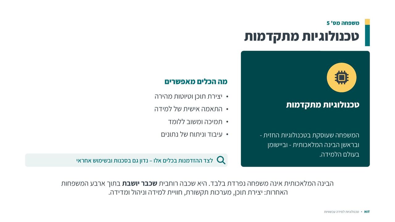 בינה מלאכותית, שקף 3 מתוך 21