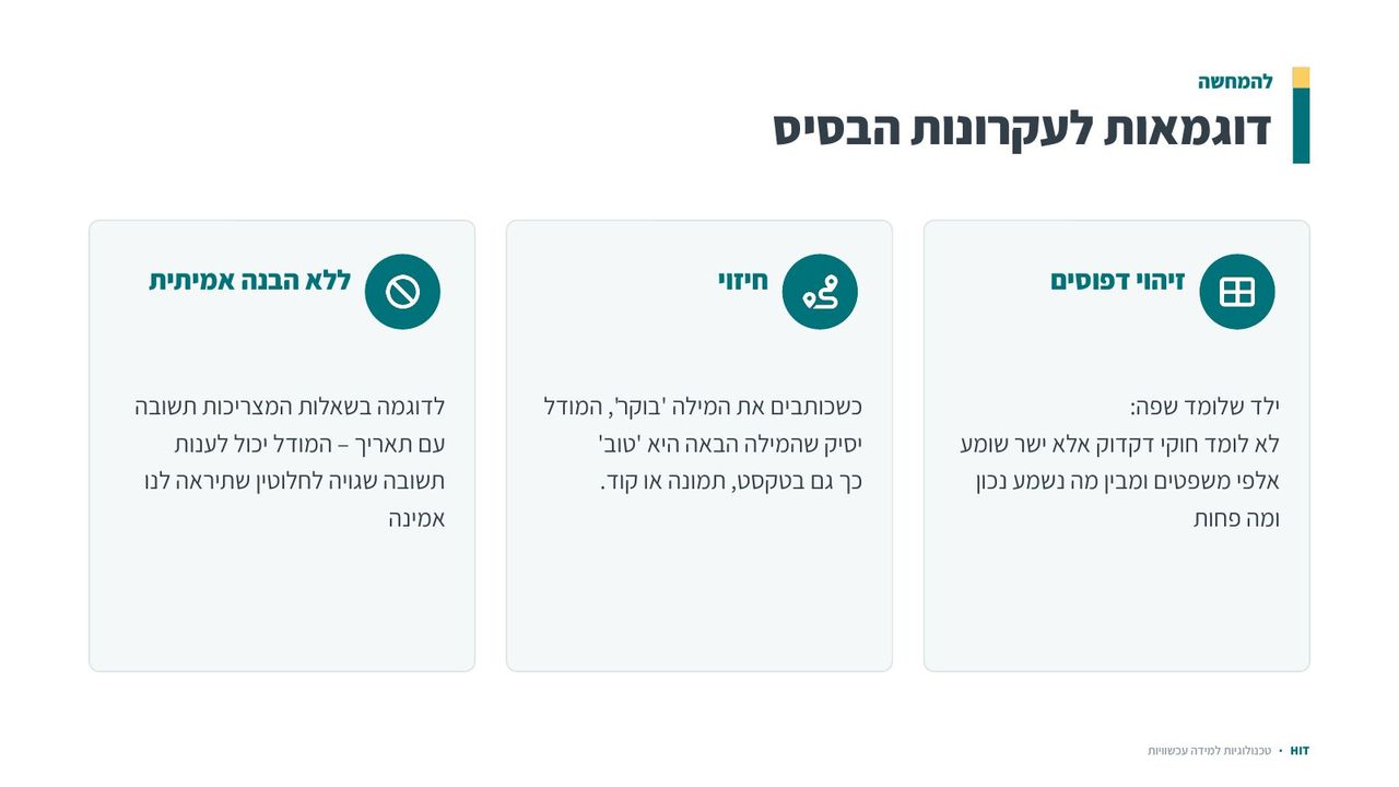 בינה מלאכותית, שקף 6 מתוך 21