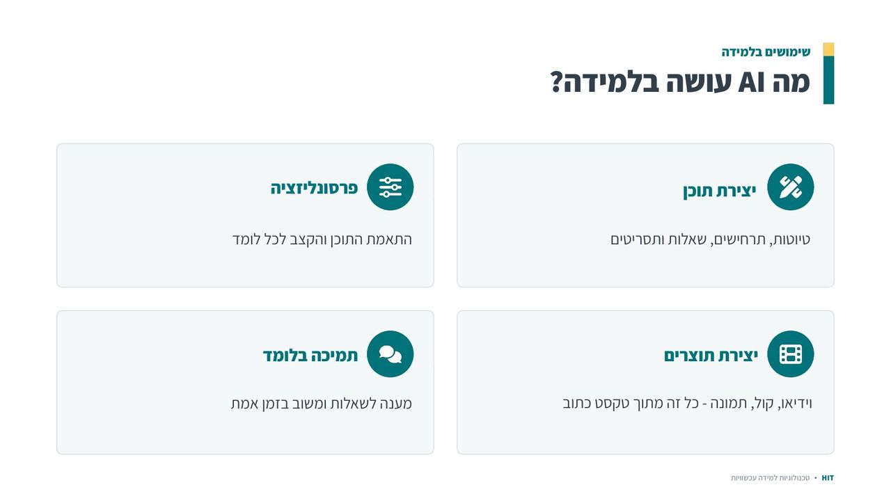 בינה מלאכותית, שקף 8 מתוך 21