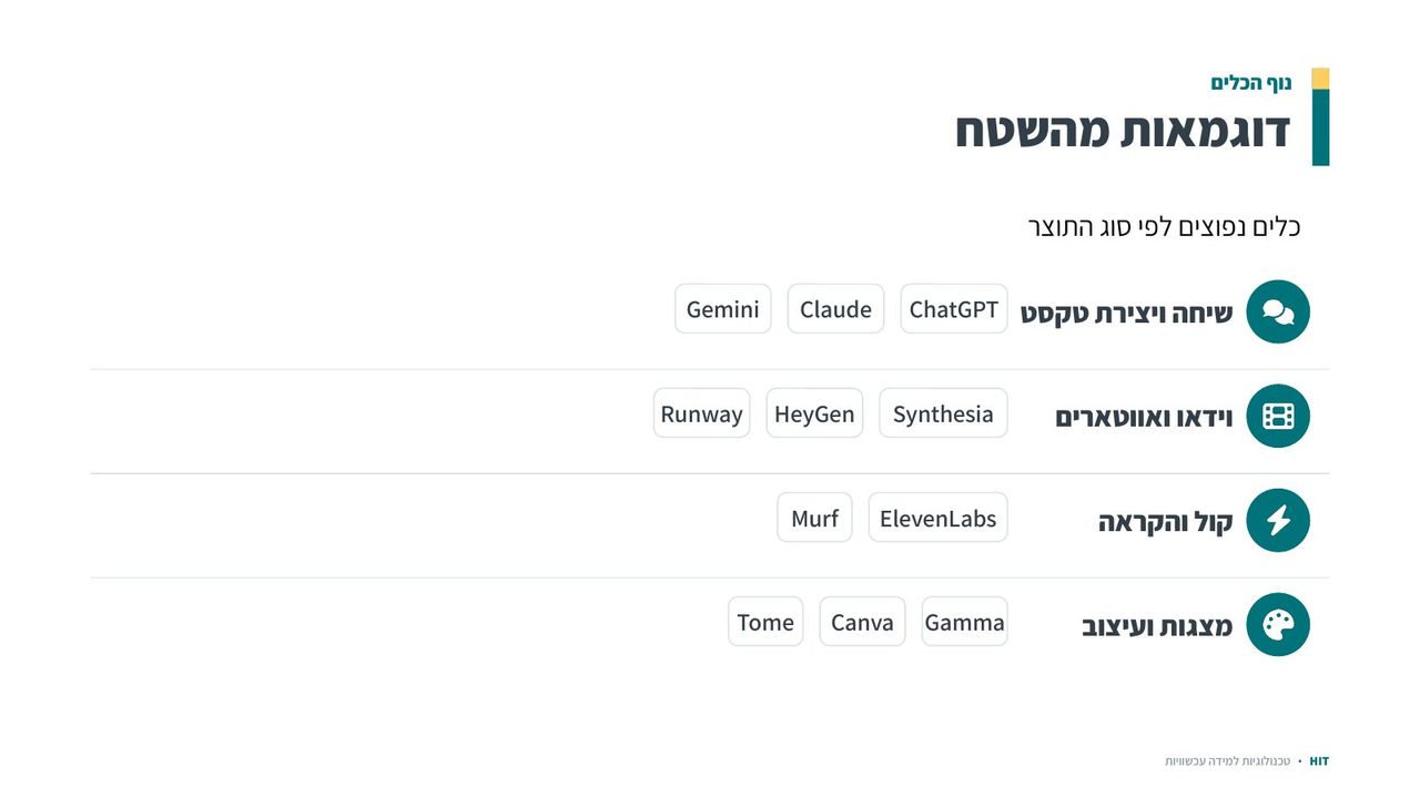 בינה מלאכותית, שקף 9 מתוך 21