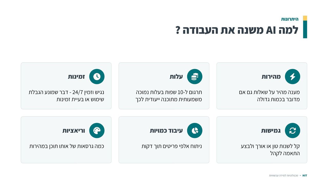 בינה מלאכותית, שקף 10 מתוך 21