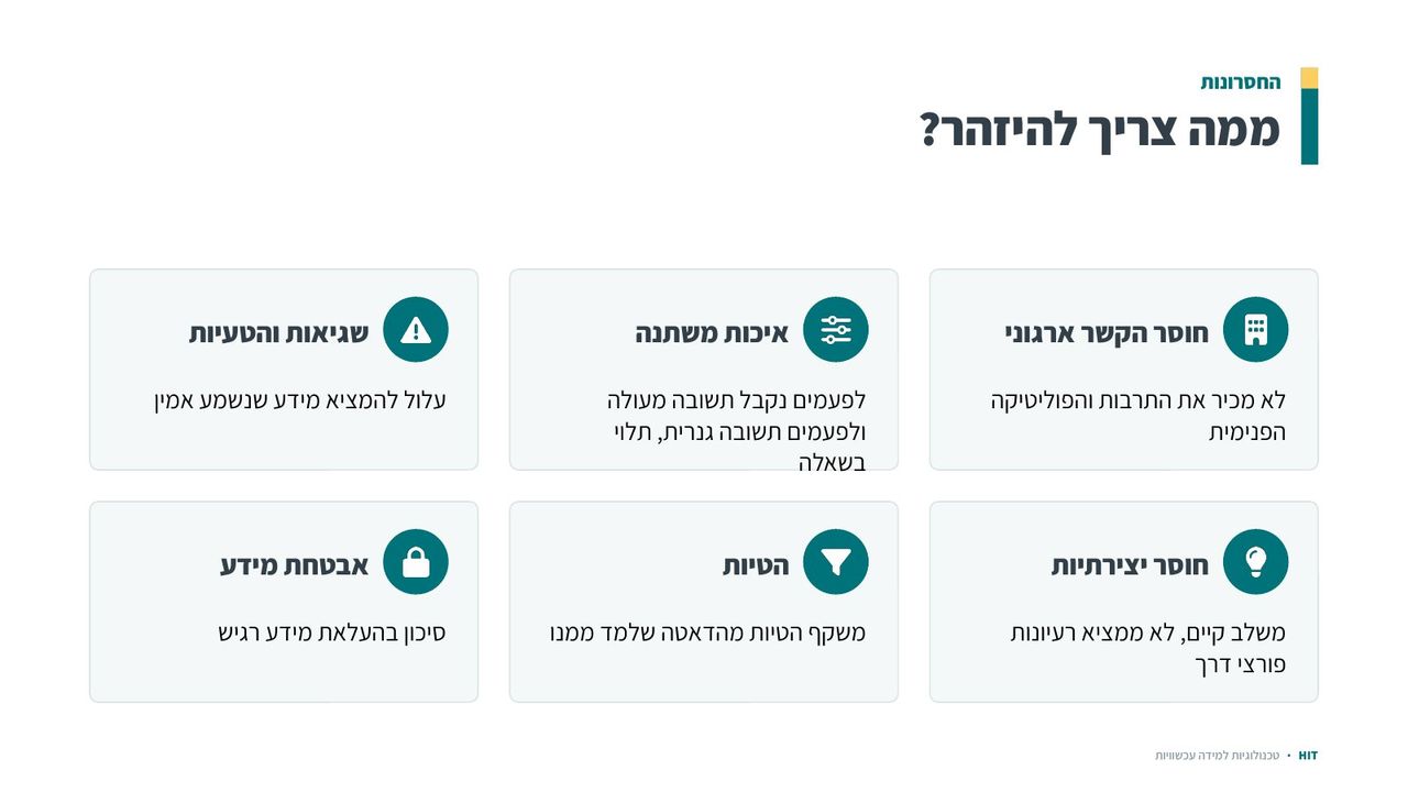 בינה מלאכותית, שקף 11 מתוך 21
