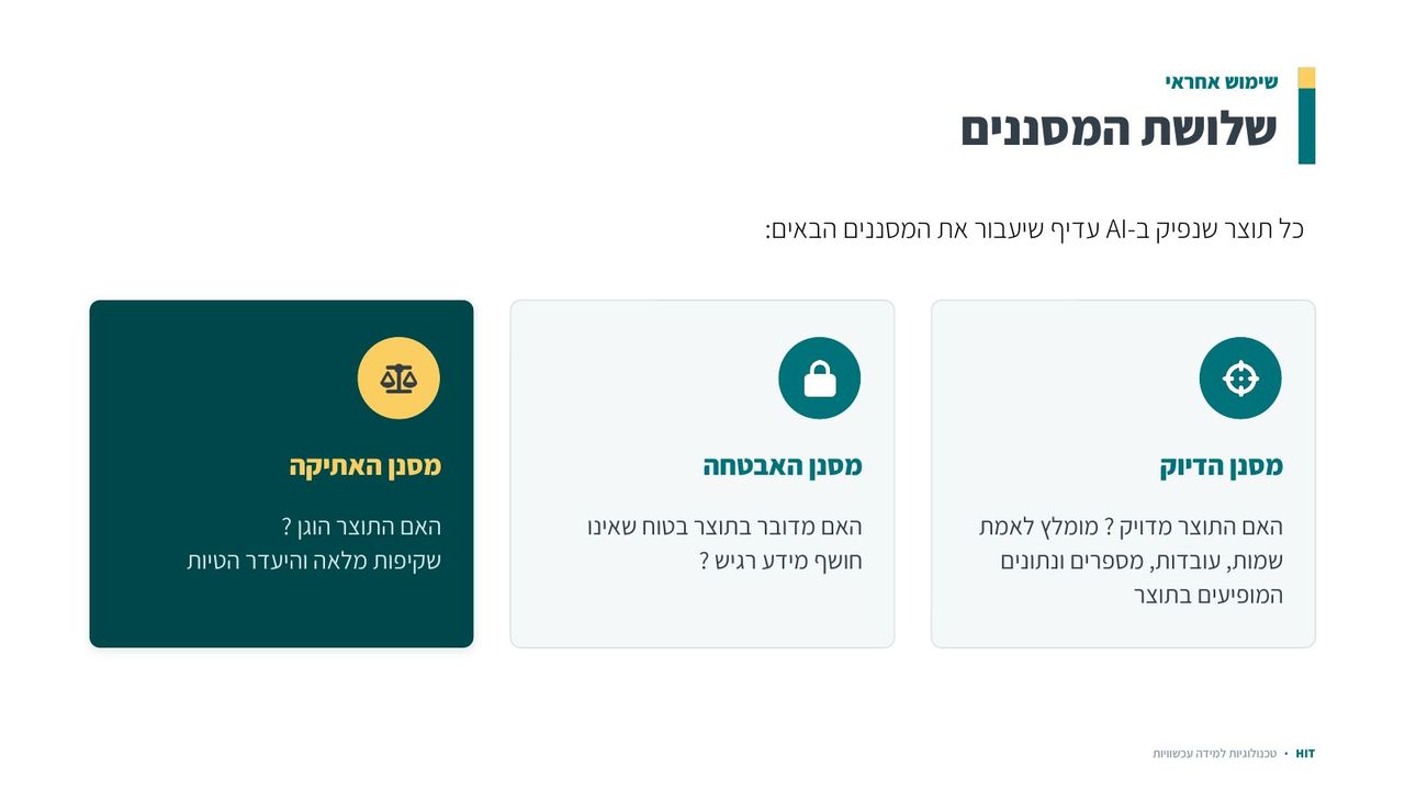 בינה מלאכותית, שקף 12 מתוך 21