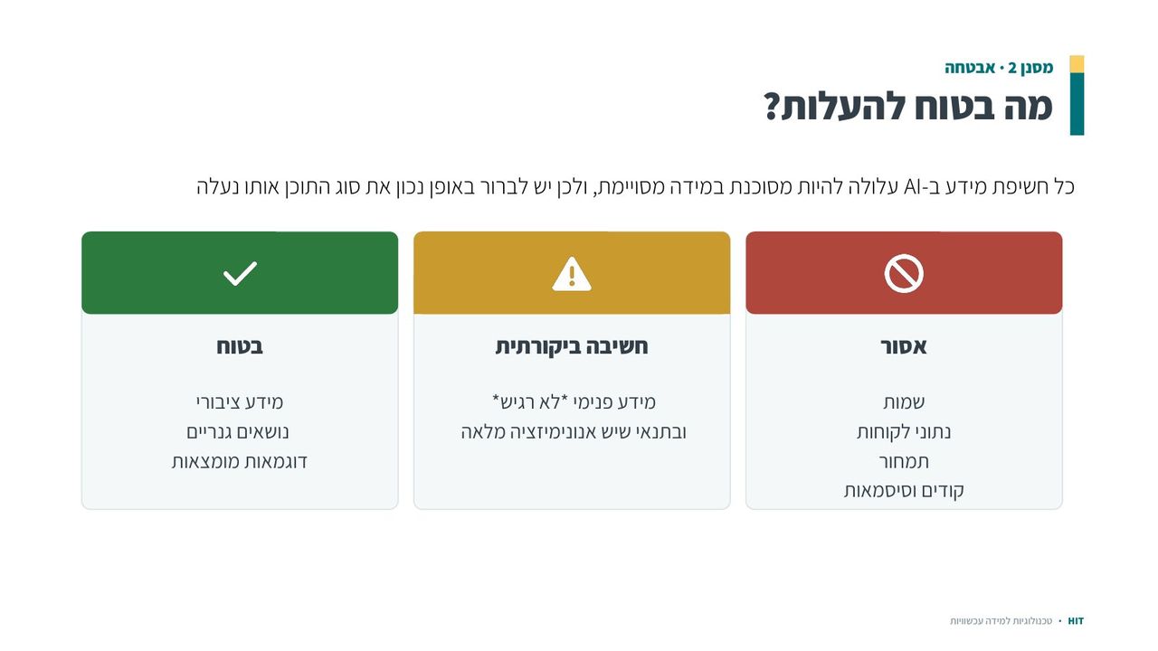 בינה מלאכותית, שקף 14 מתוך 21