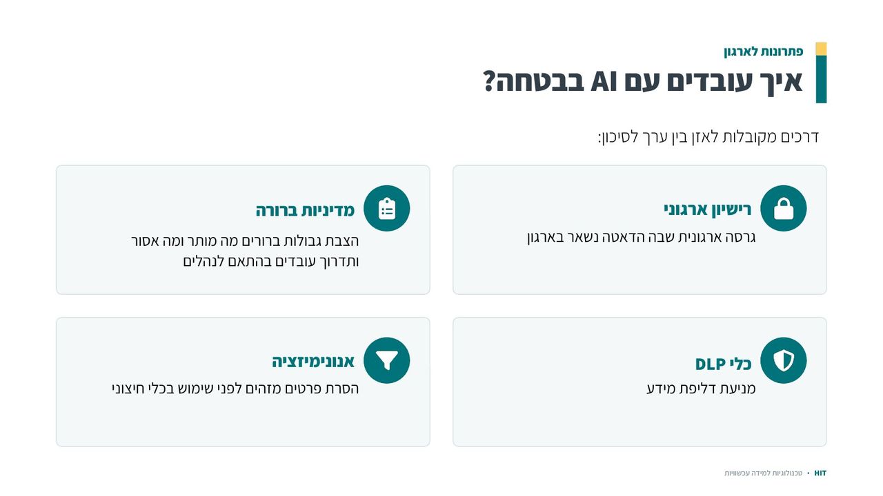 בינה מלאכותית, שקף 16 מתוך 21