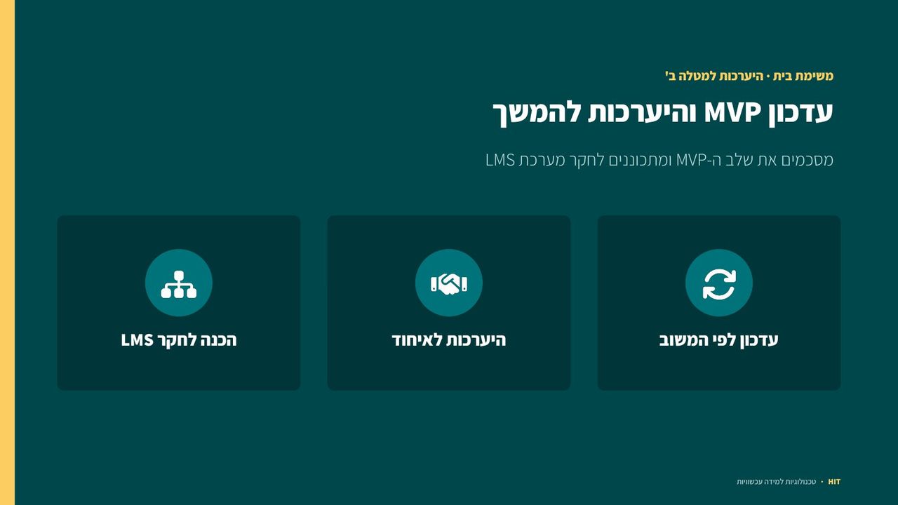 בינה מלאכותית, שקף 19 מתוך 21