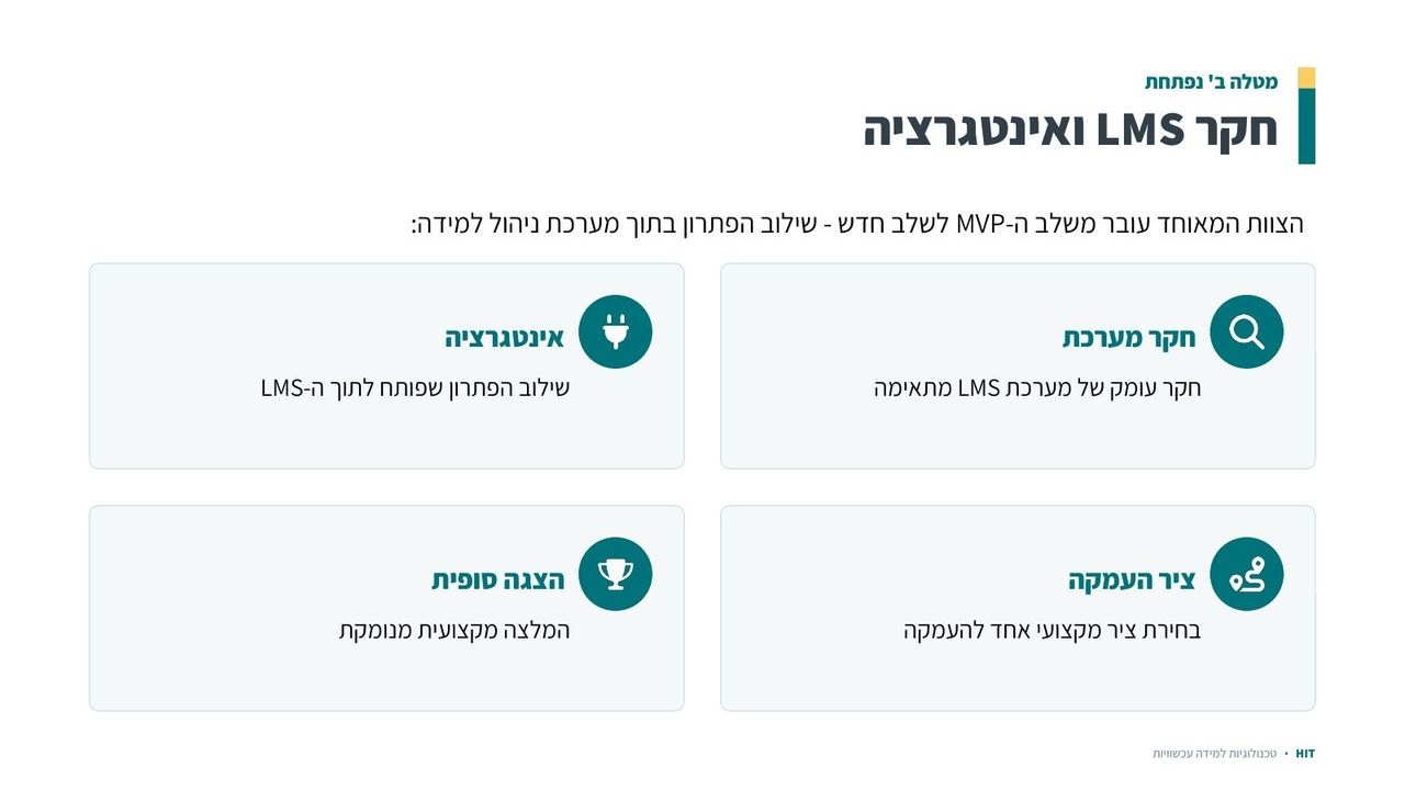מבוא למערכות LMS, שקף 17 מתוך 21