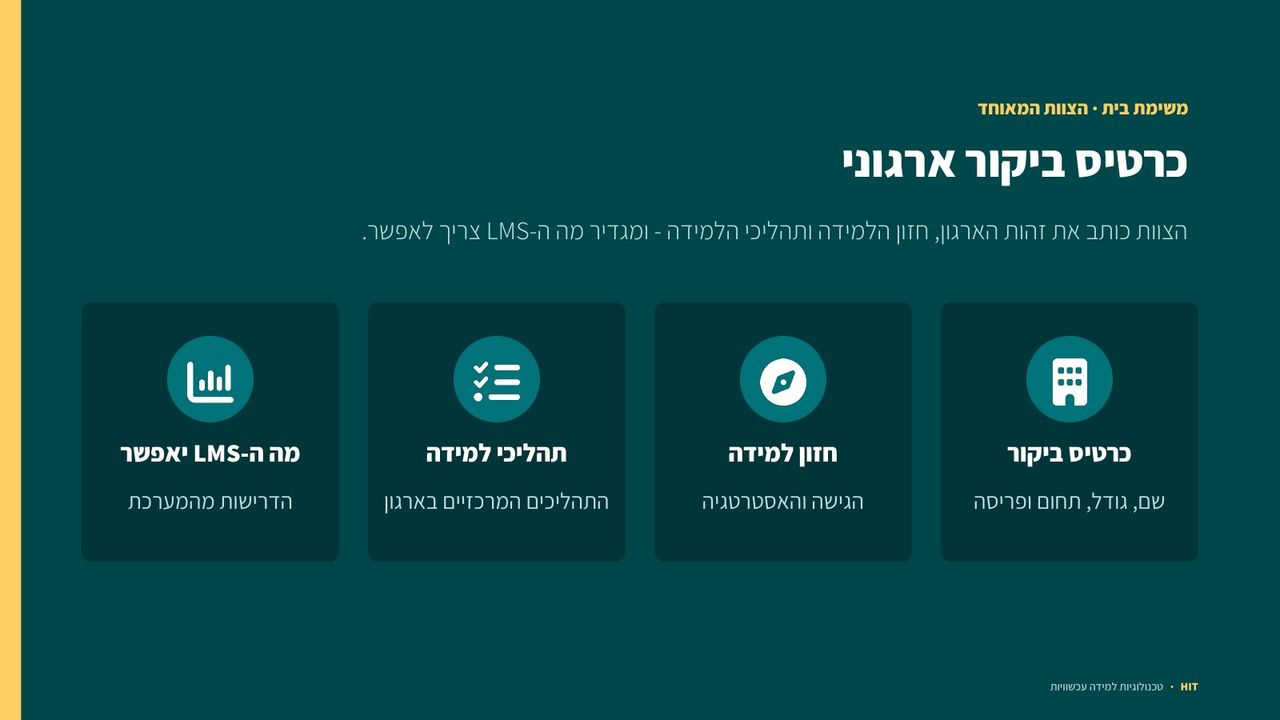 מבוא למערכות LMS, שקף 18 מתוך 21