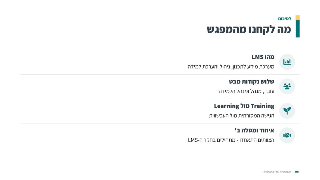 מבוא למערכות LMS, שקף 20 מתוך 21