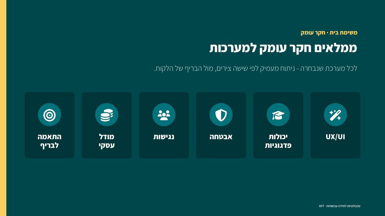 בחירת מערכת LMS, שקף 18 מתוך 21