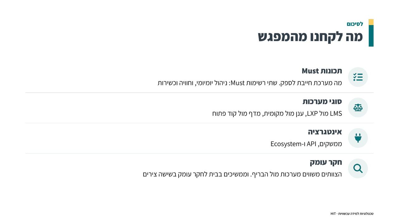 בחירת מערכת LMS, שקף 20 מתוך 21
