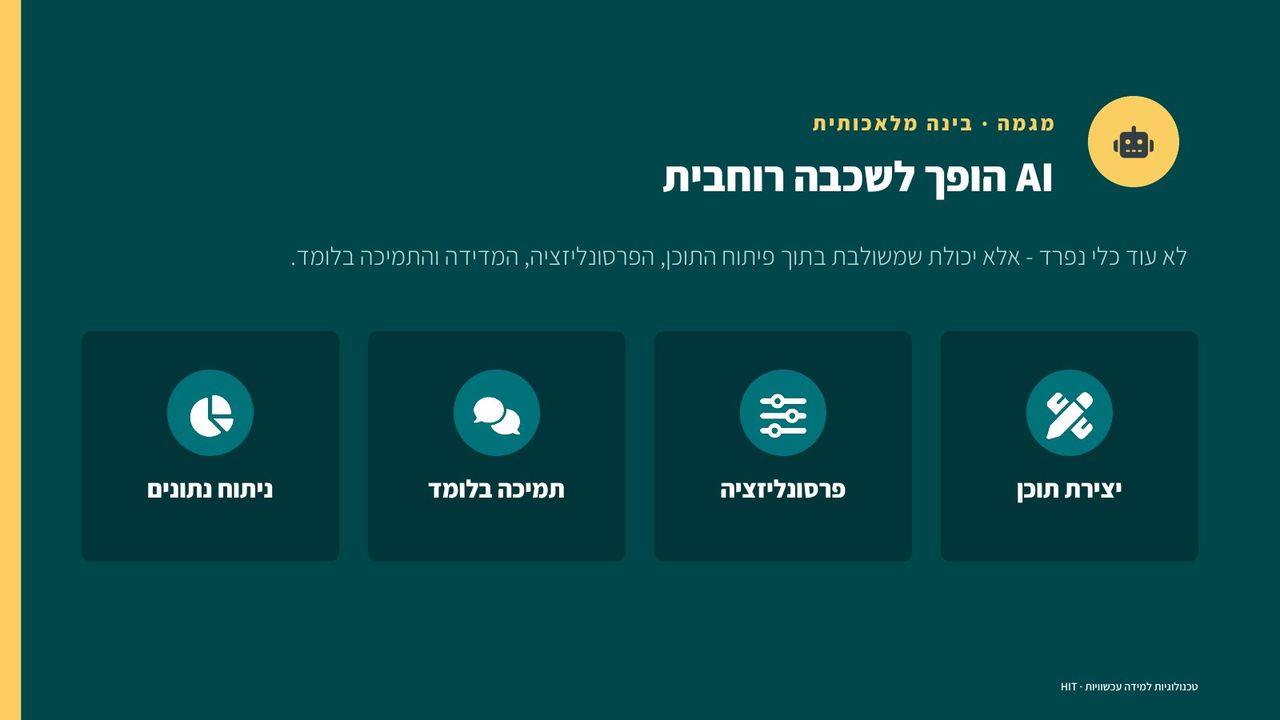 סיכום הקורס, שקף 10 מתוך 20