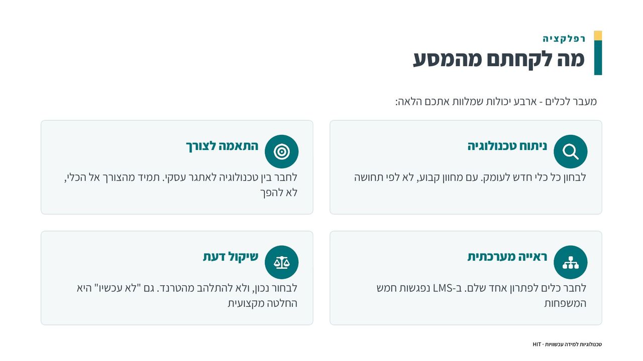 סיכום הקורס, שקף 17 מתוך 20